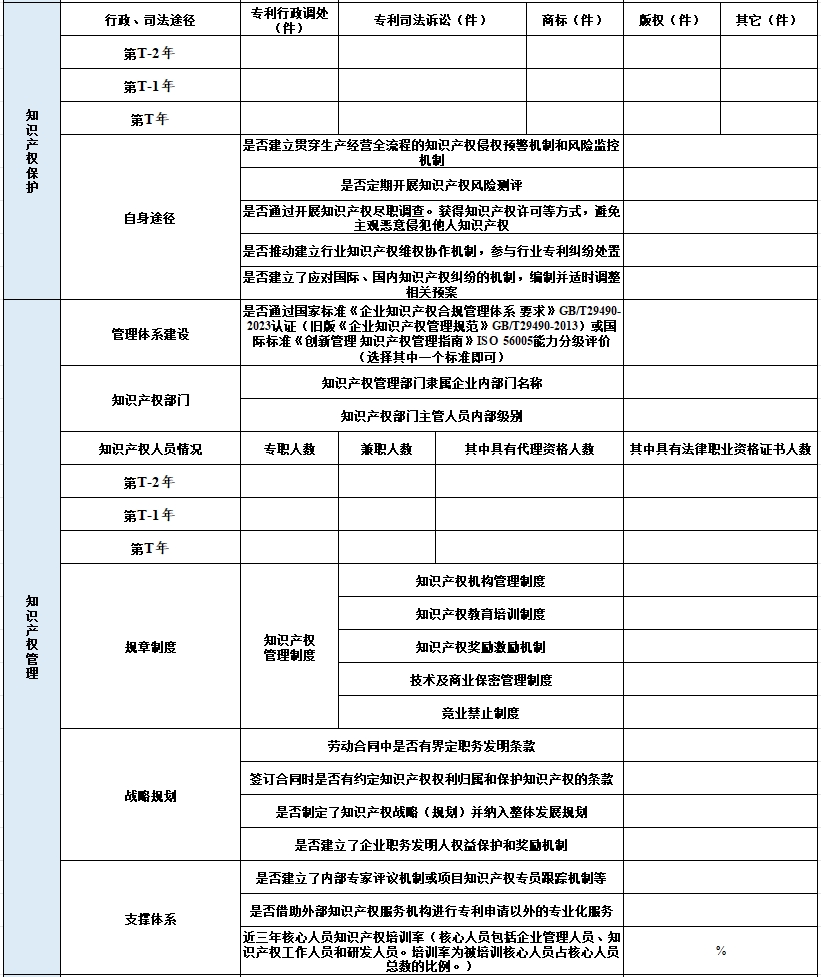 2024年广东省知识产权示范企业申报表4